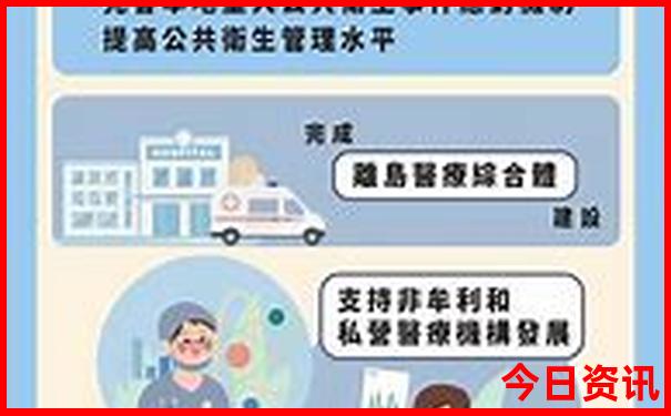 香港最准内部资料免费提供