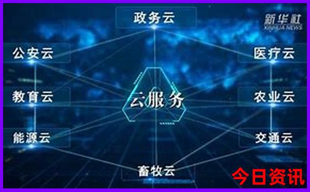 暑假哪里旅游不热